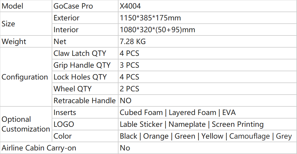 Param&egrave;tres du Long Case_X4004